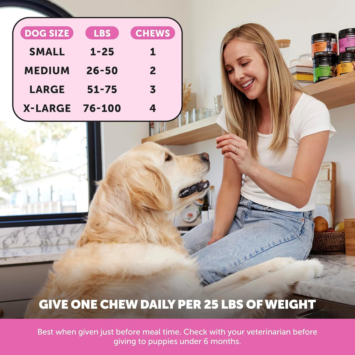 Multivitamin Dog Supplement, Glucosamine Chondroitin for Dogs, Probiotics, Omega Fish Oil, Dog Supplements & Vitamins, Vitamins for Skin and Coat Allergies (Chicken 90 ct)