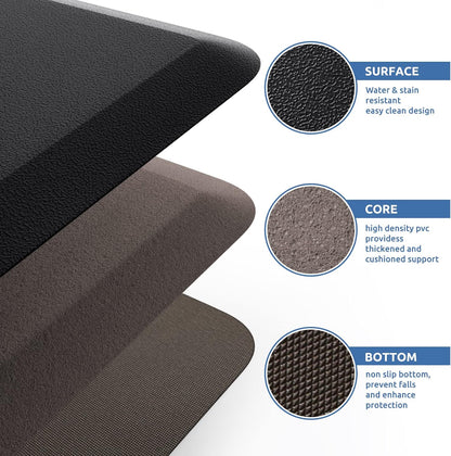 KitchenClouds Kitchen Mat Cushioned Anti Fatigue Rug 17.3"x28" Waterproof, Non Slip, Standing and Comfort Desk/Floor Mats for House Sink Office (Black)