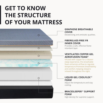 EGOHOME 12 Inch King Memory Foam Mattress for Back Pain, Cooling Copper Gel Bed in a Box, Foam Made in USA, CertiPUR-US Certified, Therapeutic Medium Firm, 76x80x12 Black