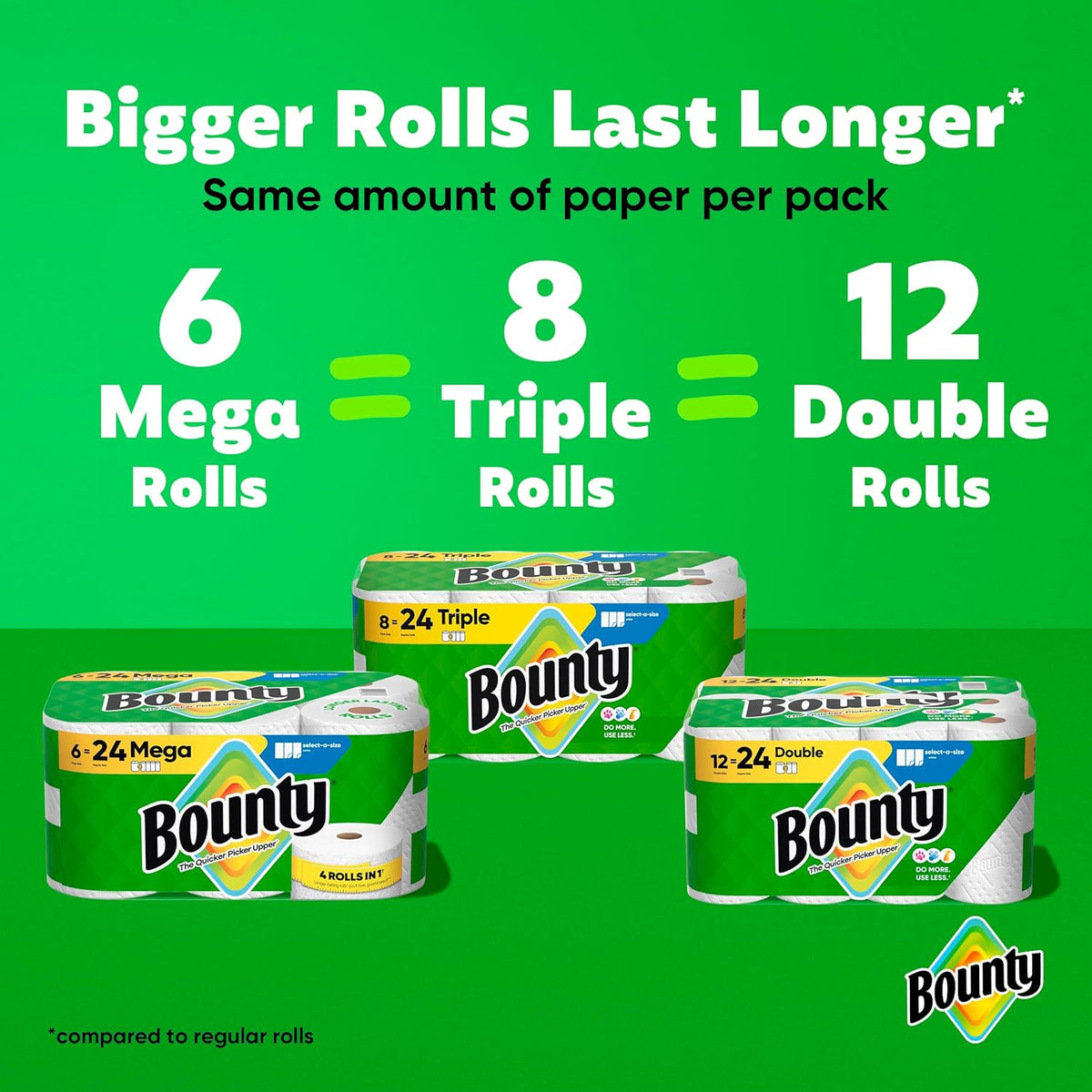 Bounty Select-A-Size Paper Towels, White, 8 Triple Rolls = 24 Regular Rolls
