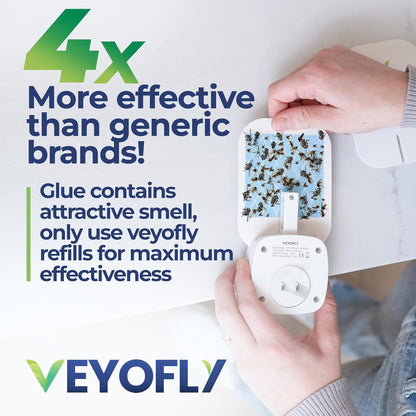 VEYOFLY Fly Trap Indoor, Fruit Fly Traps for Indoors Flying Insect (2 Device + 6 Refills) Gnat Traps for House Indoor, Bug Zapper Indoor, Gnat Killer Catcher & Fruit Fly Killer Light Plug in