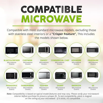 HOVER COVER Magnetic Splatter Cover, 12-Inch Clear BPA-Free Food Lid, Vented Plate Guard with Steam Vents, Anti-Splash Microwave Lid, Dishwasher Safe, Space-Saving Magnetic Storage - Gray