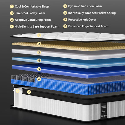12 Inch King Size Mattress - 2025 Upgraded Hybrid Cooling Gel Memory Foam & Pocket Coils, Medium Firm Mattress in a Box for Back Neck Pain Relief, Motion Isolation, Edge Support, Breathable, White