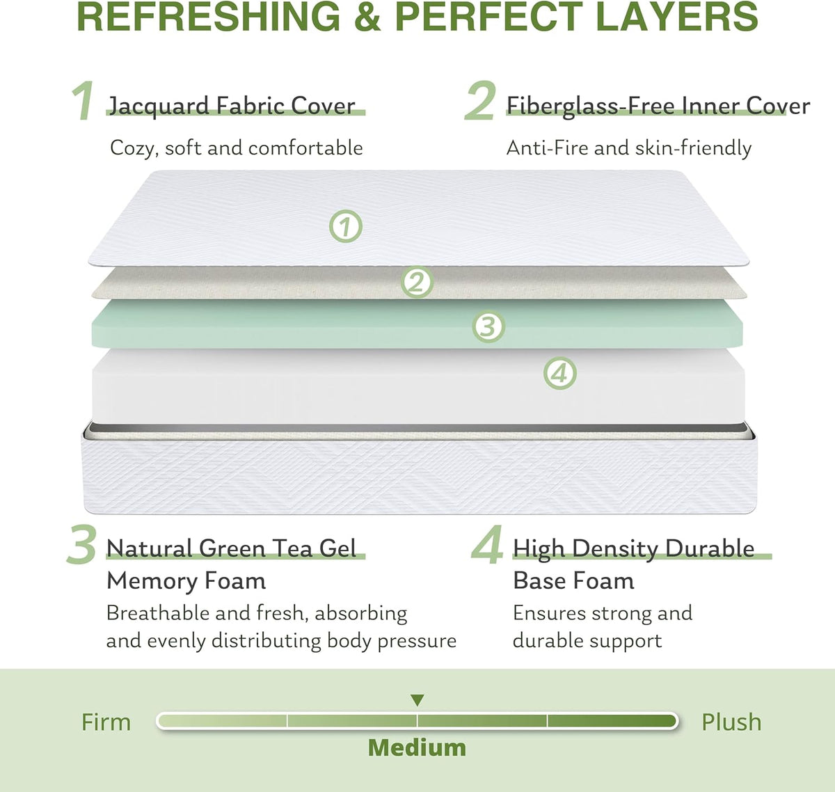 EGOHOME Full Size Memory Foam Mattress, 8 Inch Bed Mattress in A Box with Cooling Green Tea Gel, Pressure Relief with Medium Firm Support, CertiPUR-US Certified, 75''L x 54''W, ‎37.3 pounds White